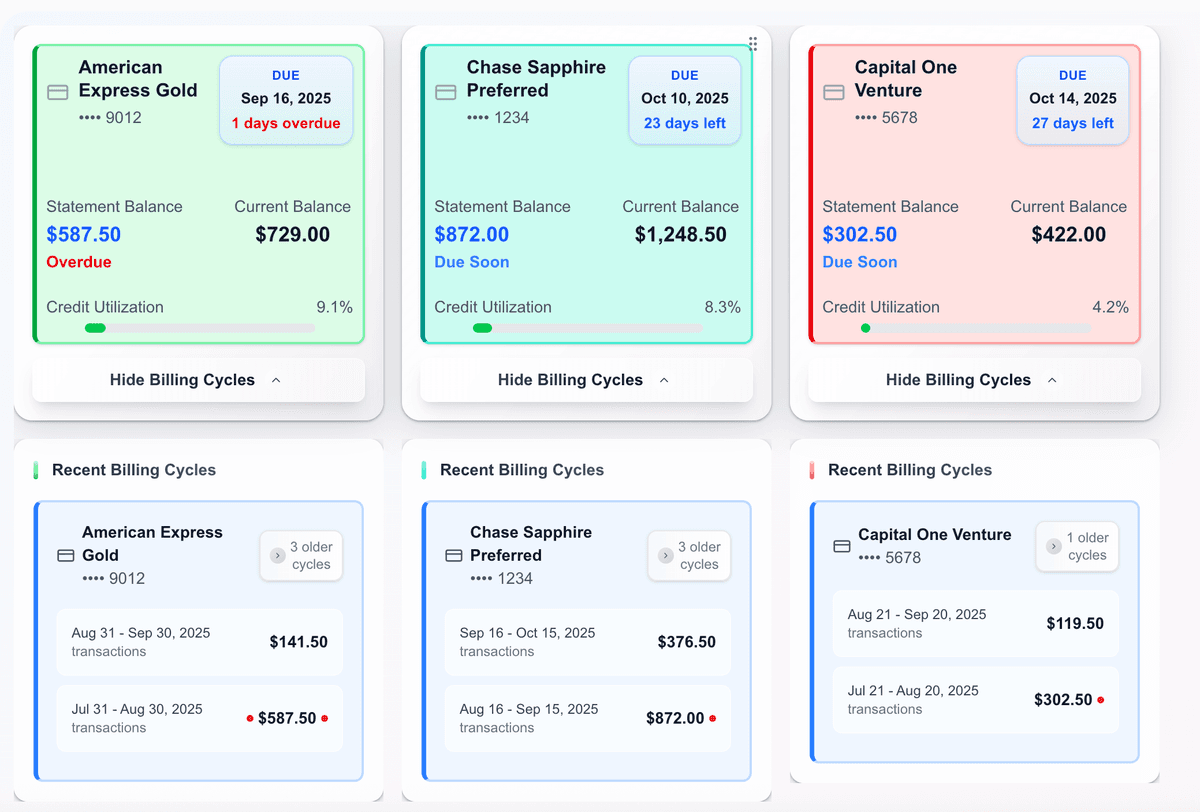 Full Dashboard Screenshot